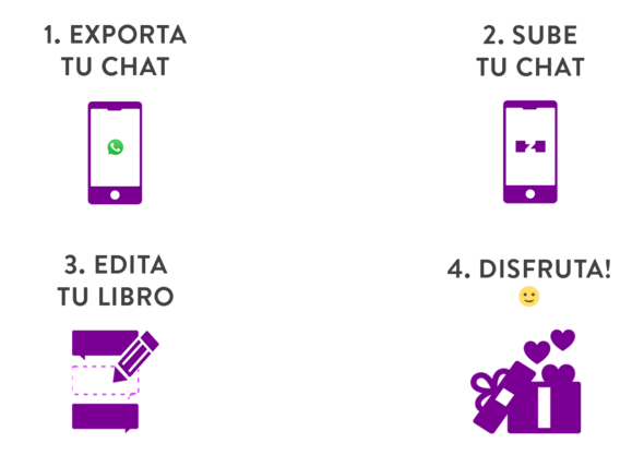 Crea tu libro de chat de WhatApp en sólo cuatro sencillos pasos